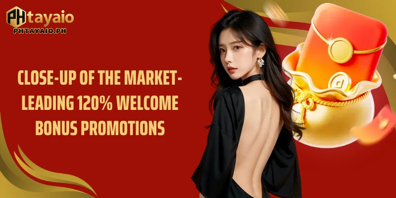 Close-up of the market-leading 120% welcome bonus promotions