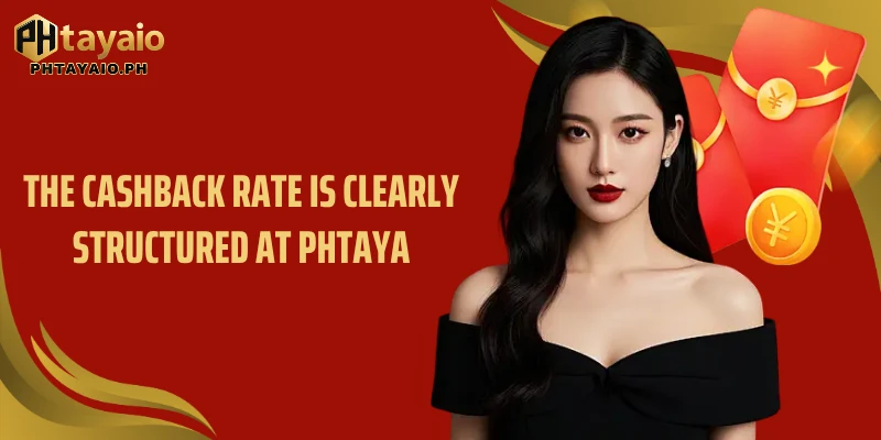 The cashback rate is clearly structured at PHTAYA